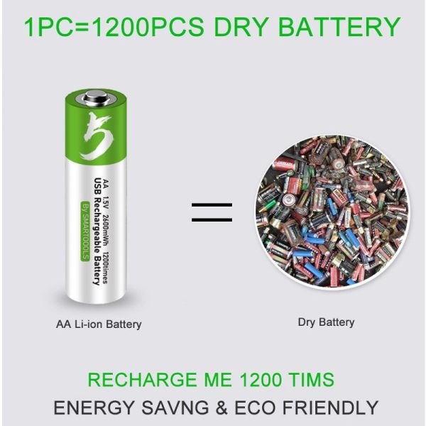 [original] usb type c fast charging rechargeable battery aa 1.5v (4 piece battery)