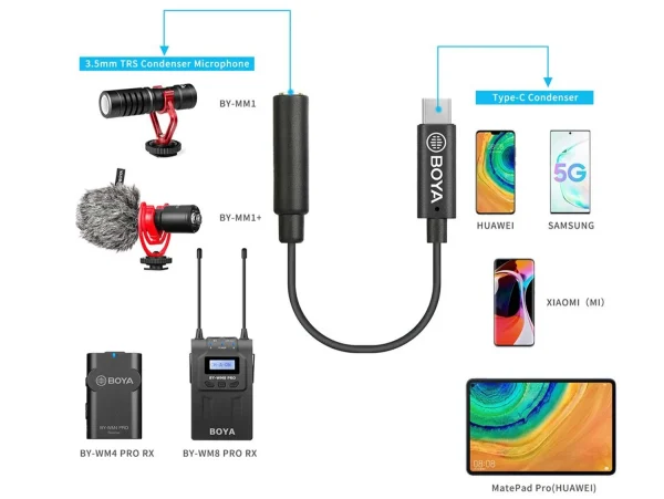 boya by k4 adapter type c cable for android
