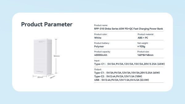 Remax RPP-310 Dinba Series 65W PD+QC Fast Charging Power Bank - Image 5