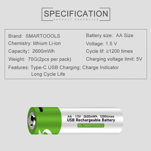 [original] usb type c fast charging rechargeable battery aa 1.5v (4 piece battery)