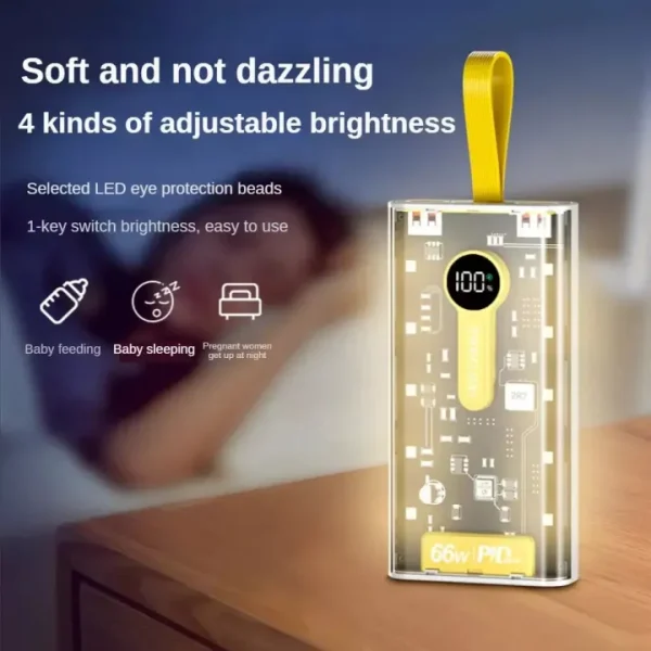 transparent 66w high speed power bank – 20000mah, pd 22w