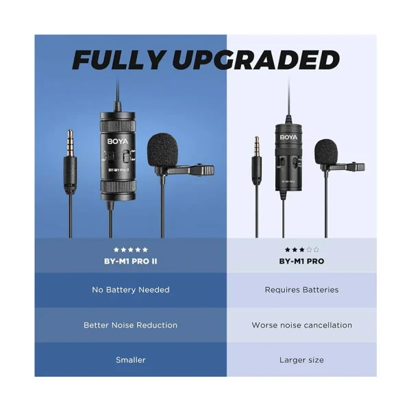 boya by m1 pro ii universal lavalier microphone no need batteries