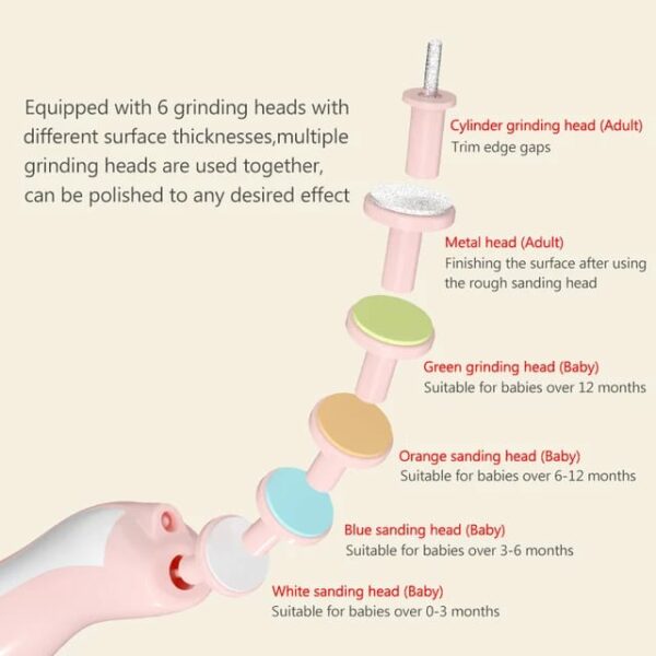 Automatic Nail Clipper For Kids Blue - Image 5