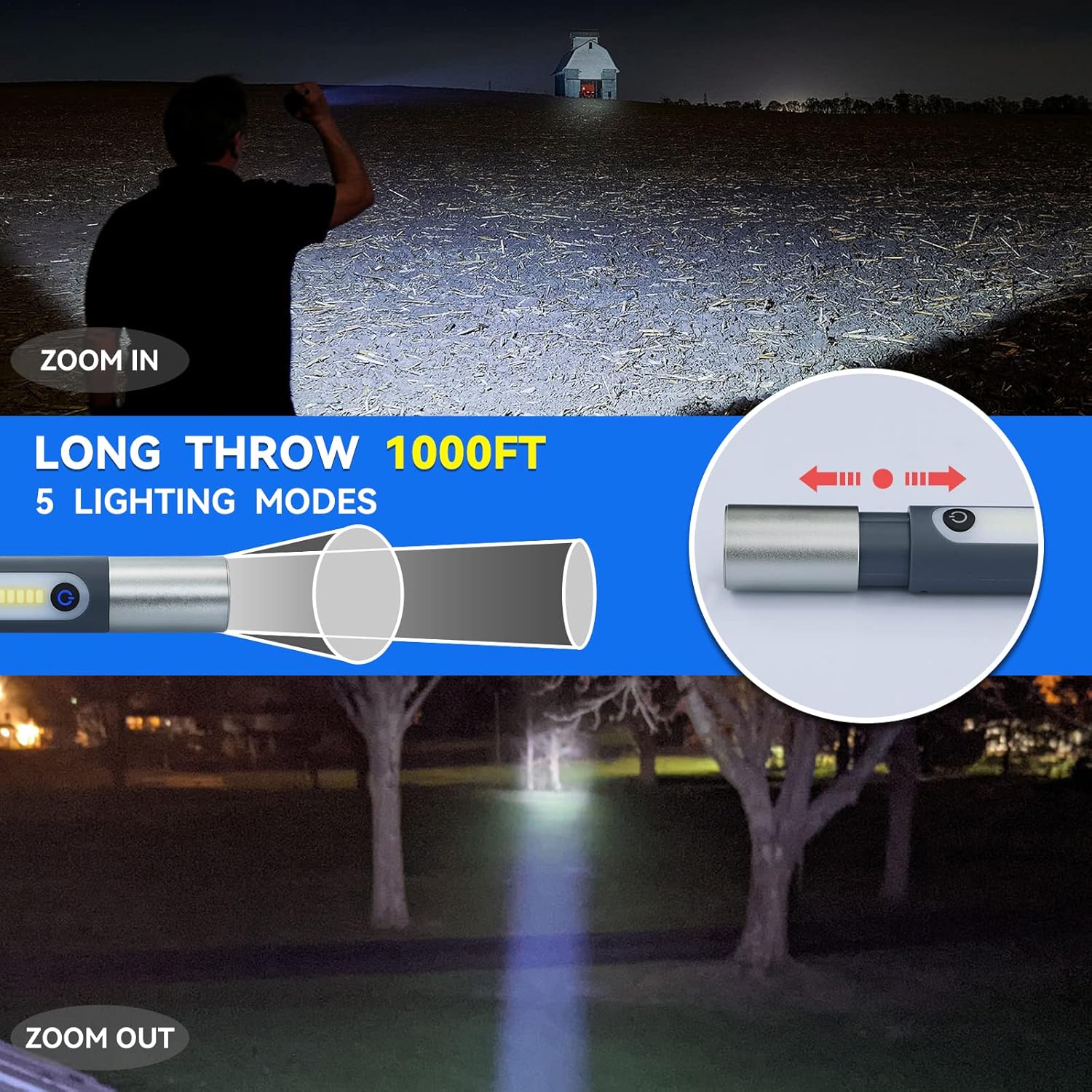 ALLYES LED Rechargeable Flashlight (Zoomable, 4 Modes, Tactical, IP65 Waterproof, Type‑C) - Image 3