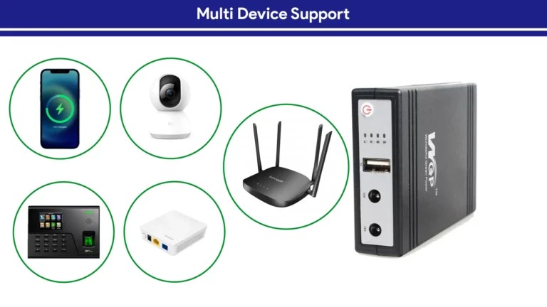 WGP mini UPS input 12v output 5/9/12V (10400mAh) - Image 4