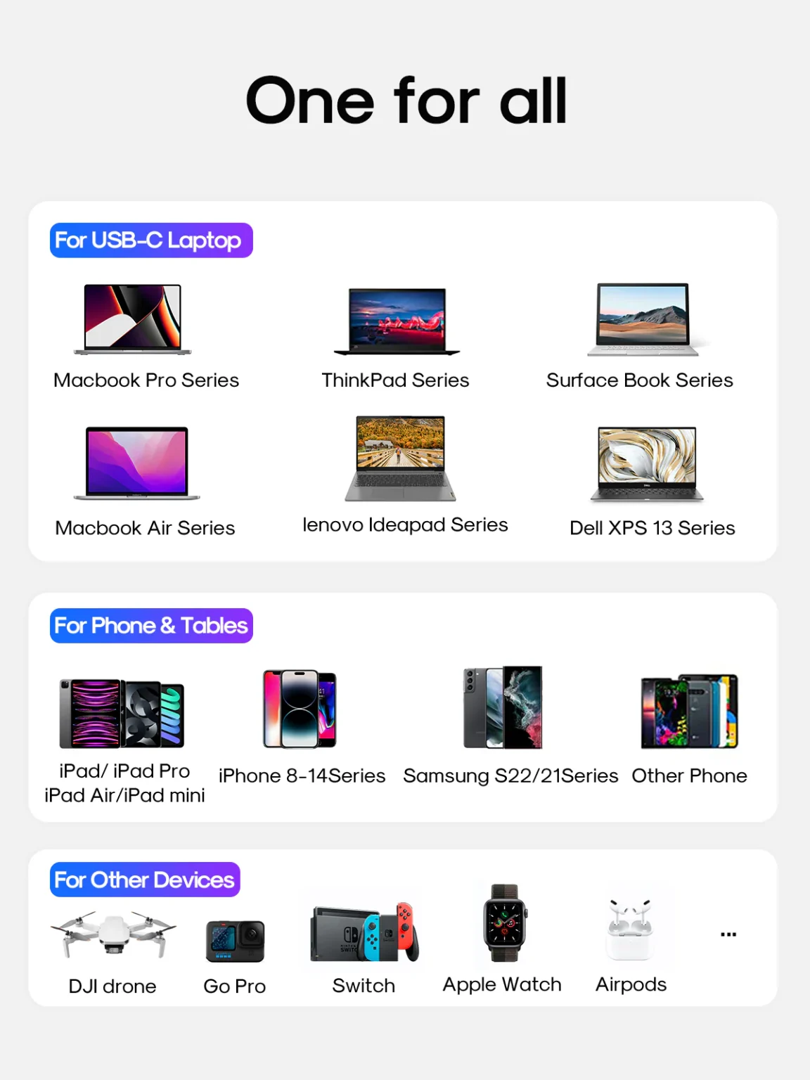 JOYROOM JR-TCG01 GaN Ultra 65W 2C1A Fast Charger - Image 8