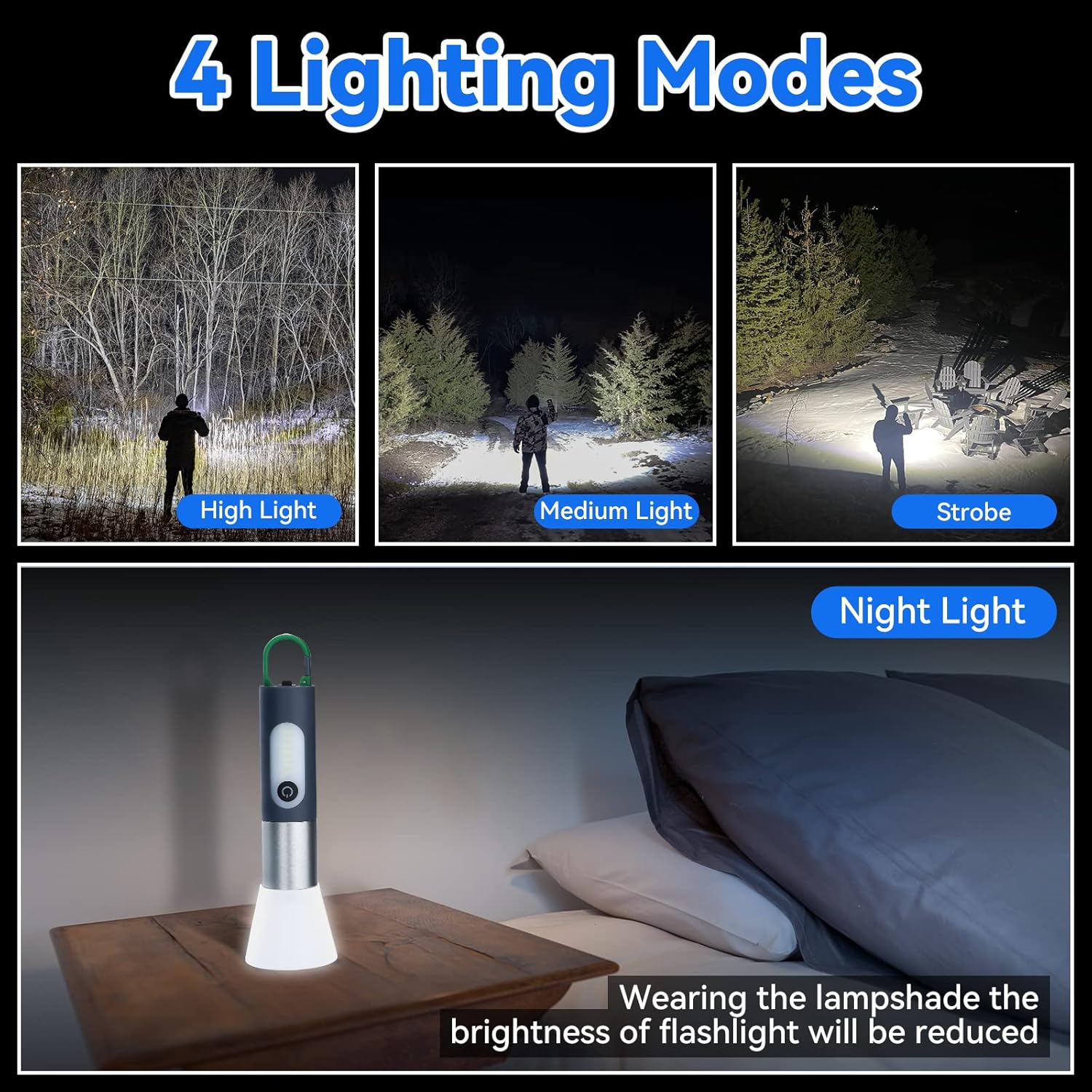 ALLYES LED Rechargeable Flashlight (Zoomable, 4 Modes, Tactical, IP65 Waterproof, Type‑C) - Image 5