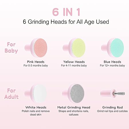 Glopole Baby Nail Trimmer File with Light Battery Operated Safe Electric Nail Clippers Kit (AA) - Pink - Image 4